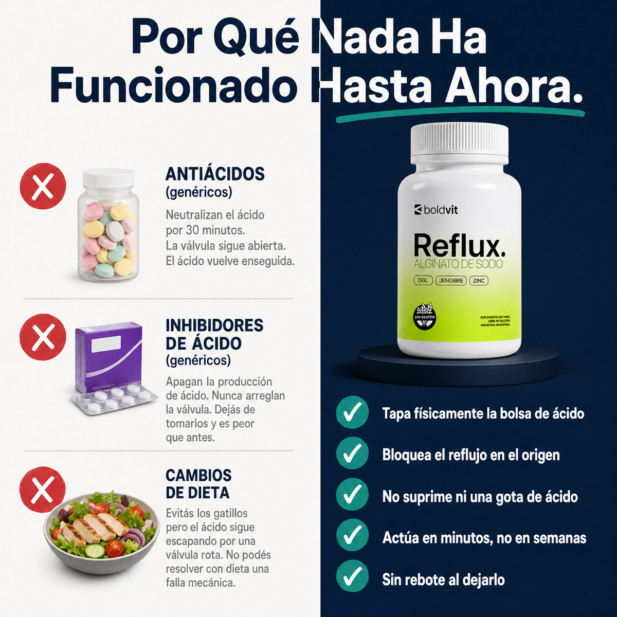 Reflux para la acidez estomacal
