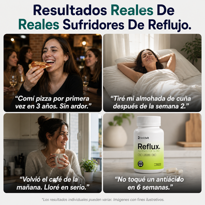 Reflux para la acidez estomacal