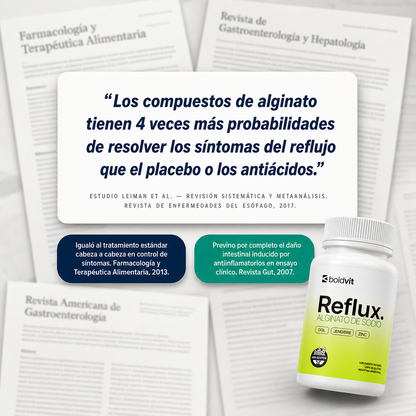 Reflux para la acidez estomacal