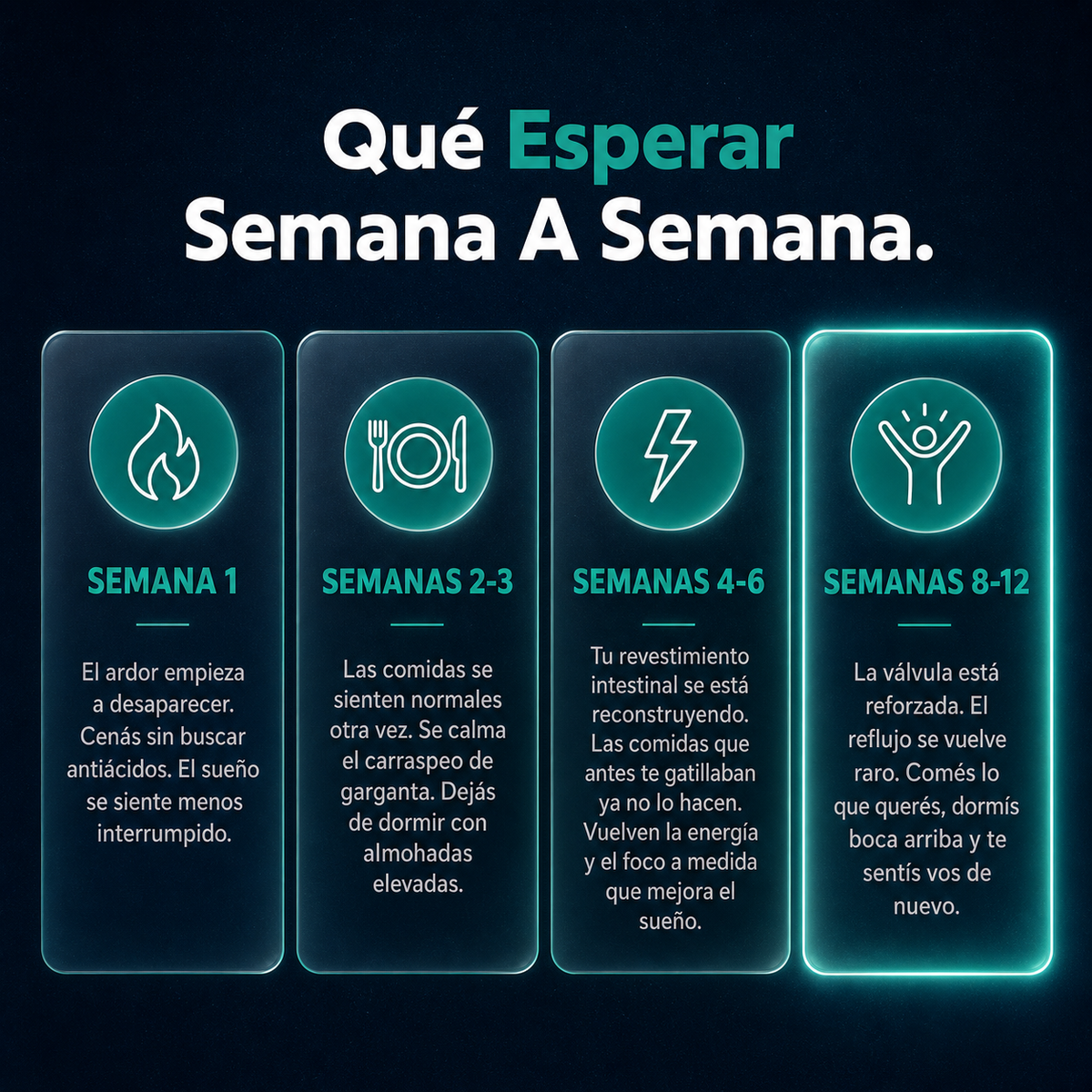 Reflux para la acidez estomacal